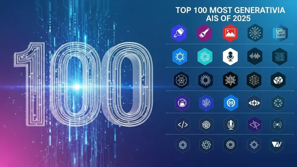 As 100 IAs generativas mais populares de 2025